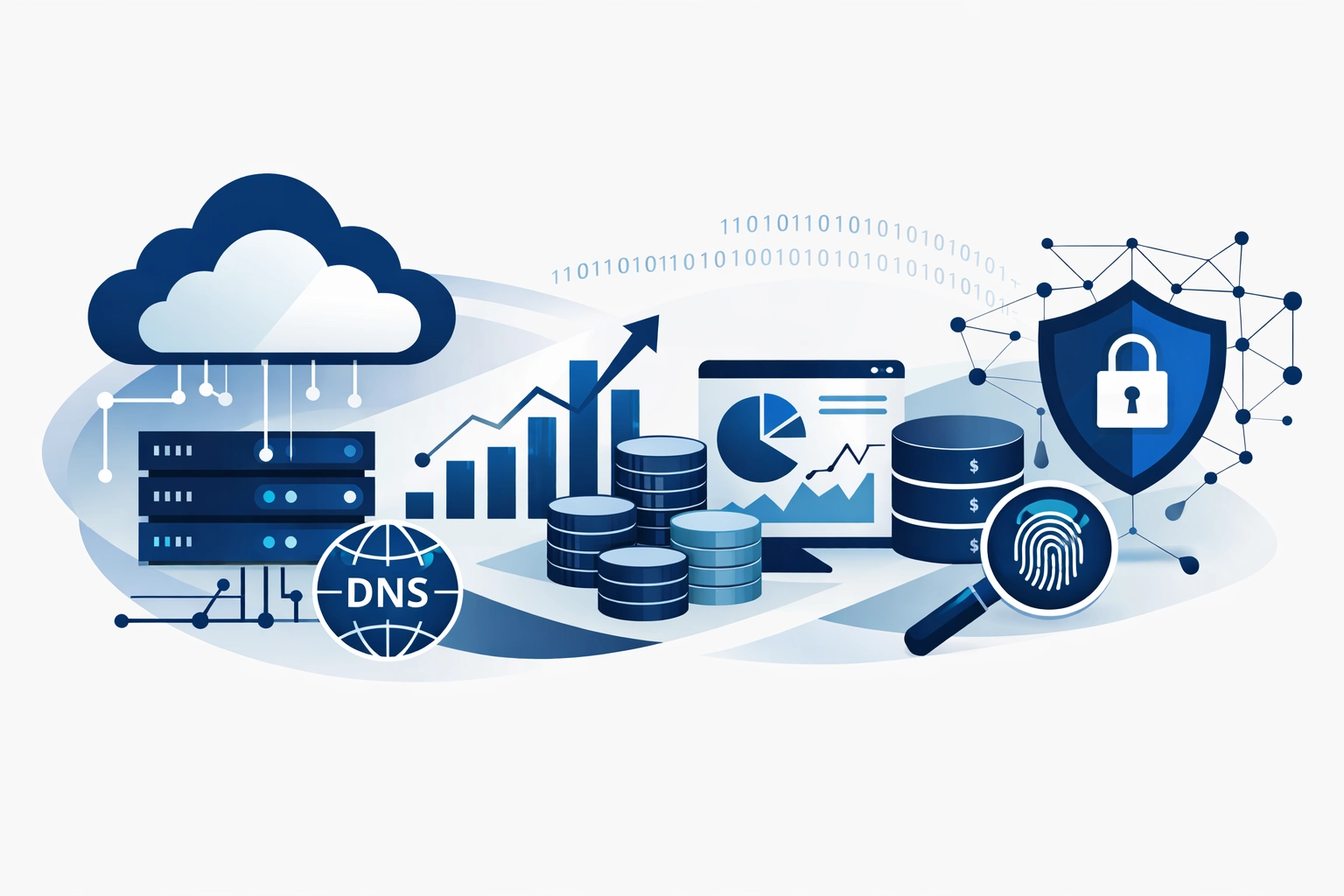 Domain-Signale für Cloud-Kostenkontrolle im FinTech-SecOps