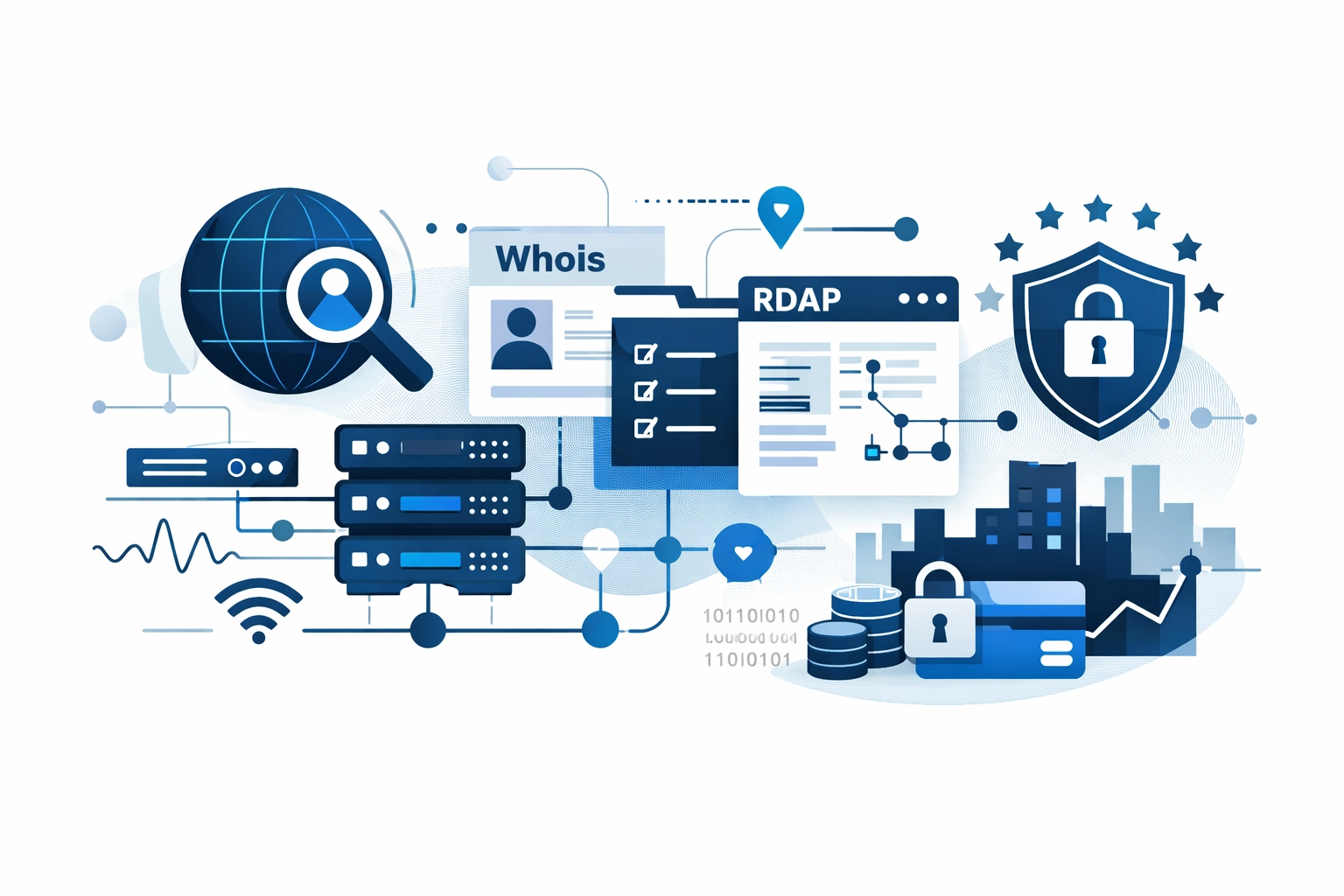 Domain Signals für Third-Party Risk Management in der B2B-Welt: DNS, RDAP und GDPR-konforme Whois als zentraler Infrastrukturbaustein im FinTech-SecOps