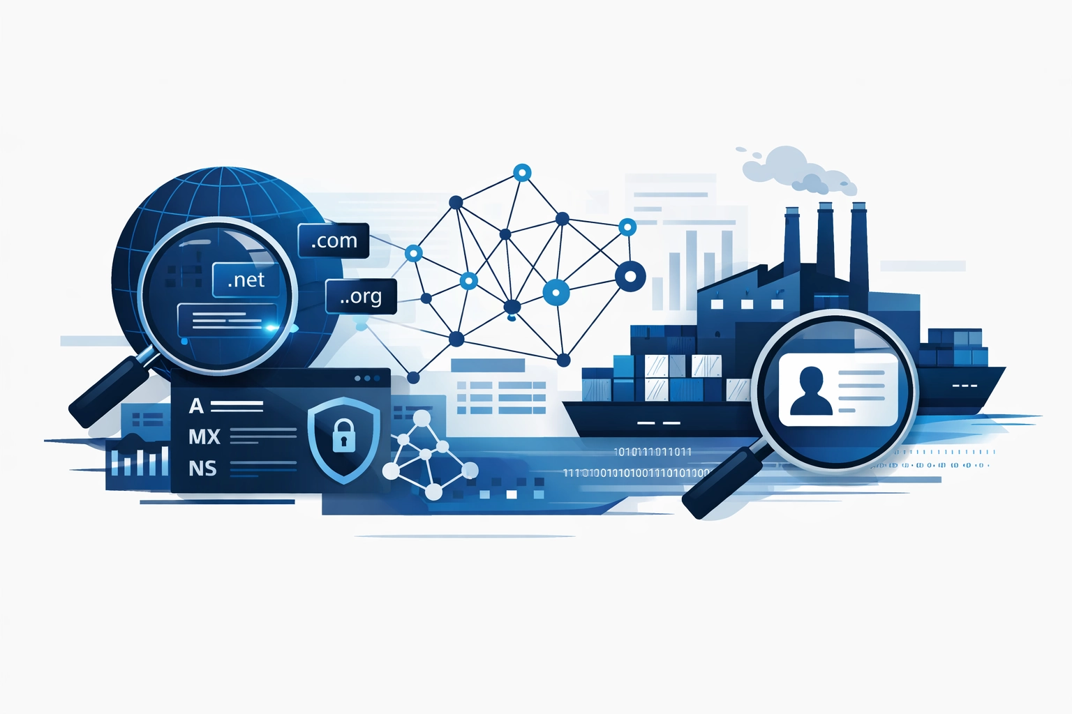 Domaindaten-Forensik in der ESG-Lieferkette: Signale aus DNS, RDAP und Whois für transparente Lieferantenrisiken